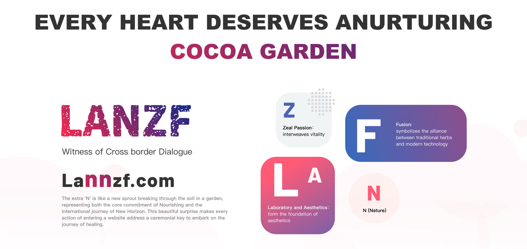 LANZF | Gentle Botanical Care for Skin